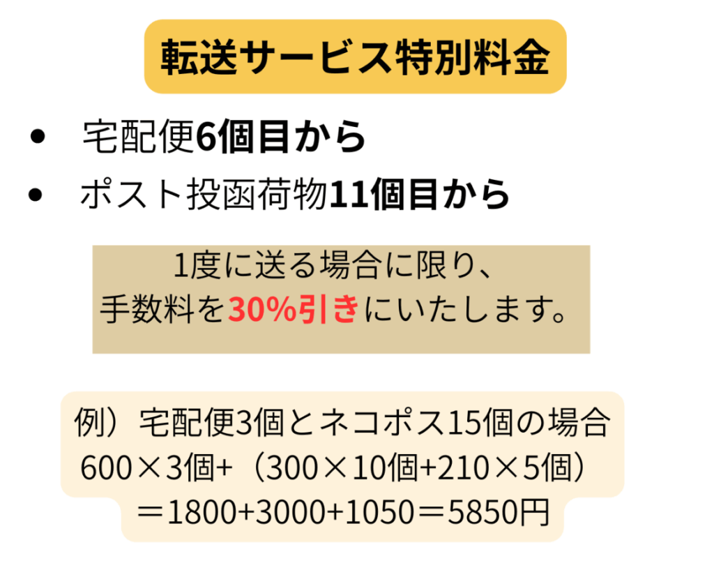 転送サービス特別料金